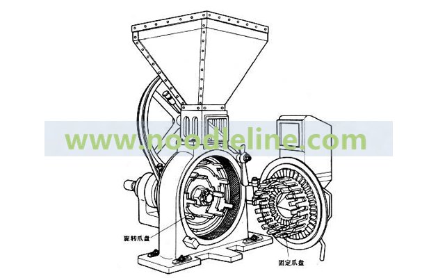 Sugar Grinding Machine